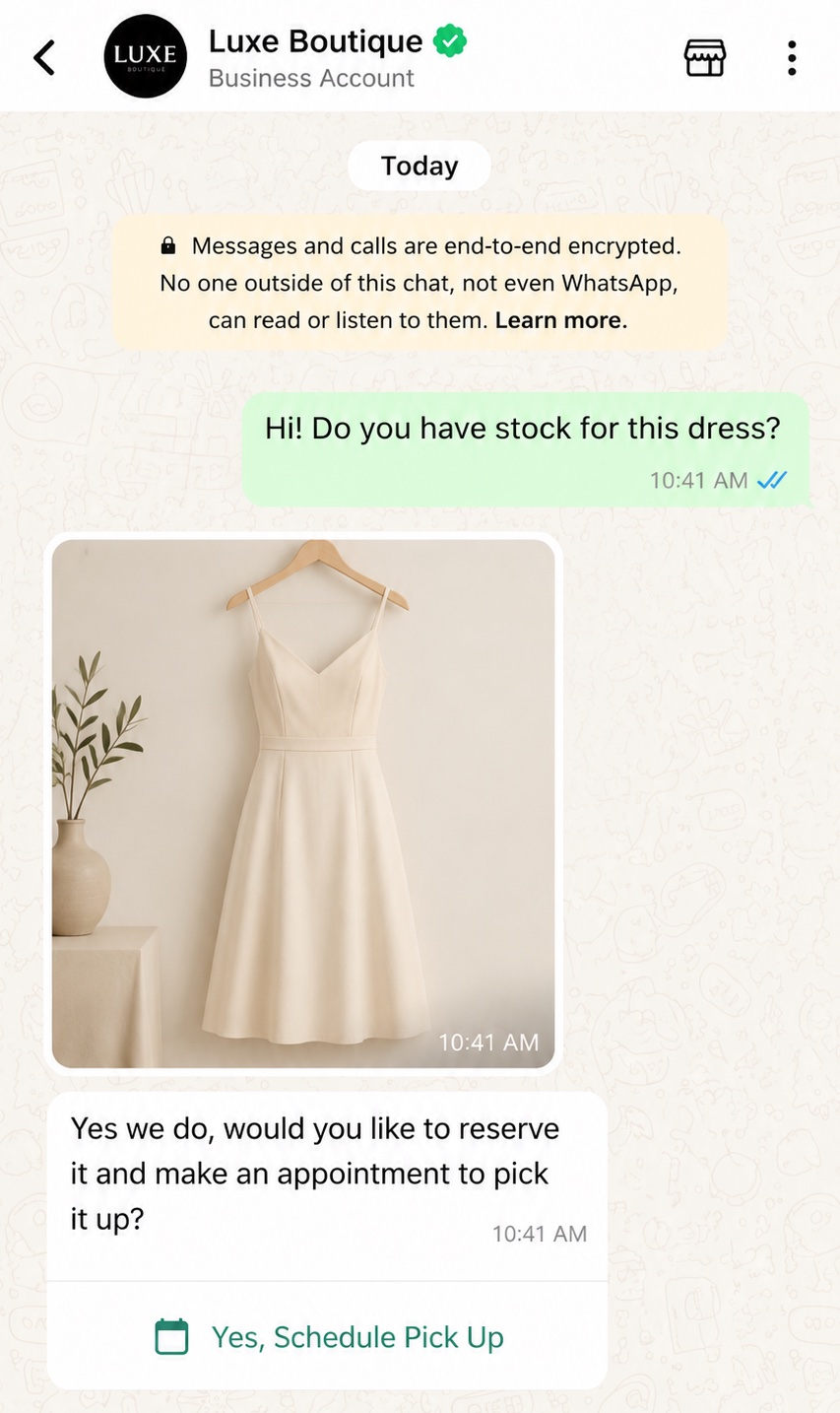Retail industry